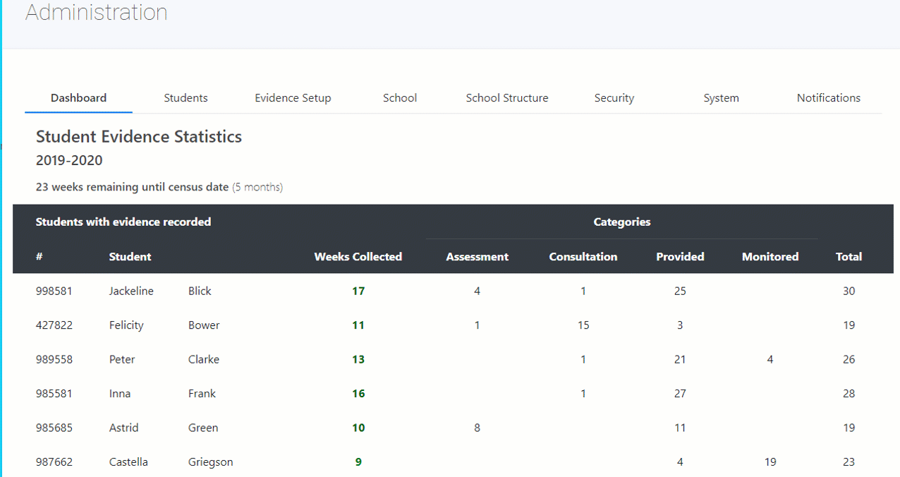 How to update a student record 